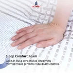 Olympic Eirene Matras Kasur Matras Springbed (Mattress Only)